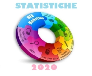 statistiche web marketing 2020
