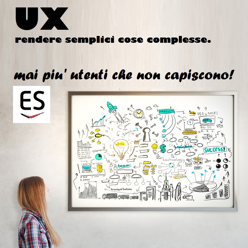 ux design Milano